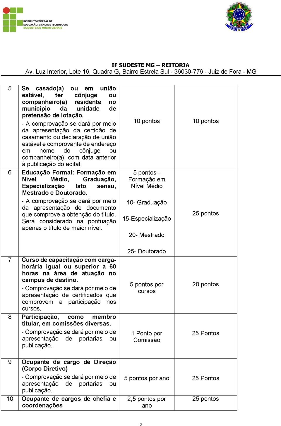 do edital. 6 Educação Formal: Formação em Nível Médio, Graduação, Especialização lato sensu, Mestrado e Doutorado.