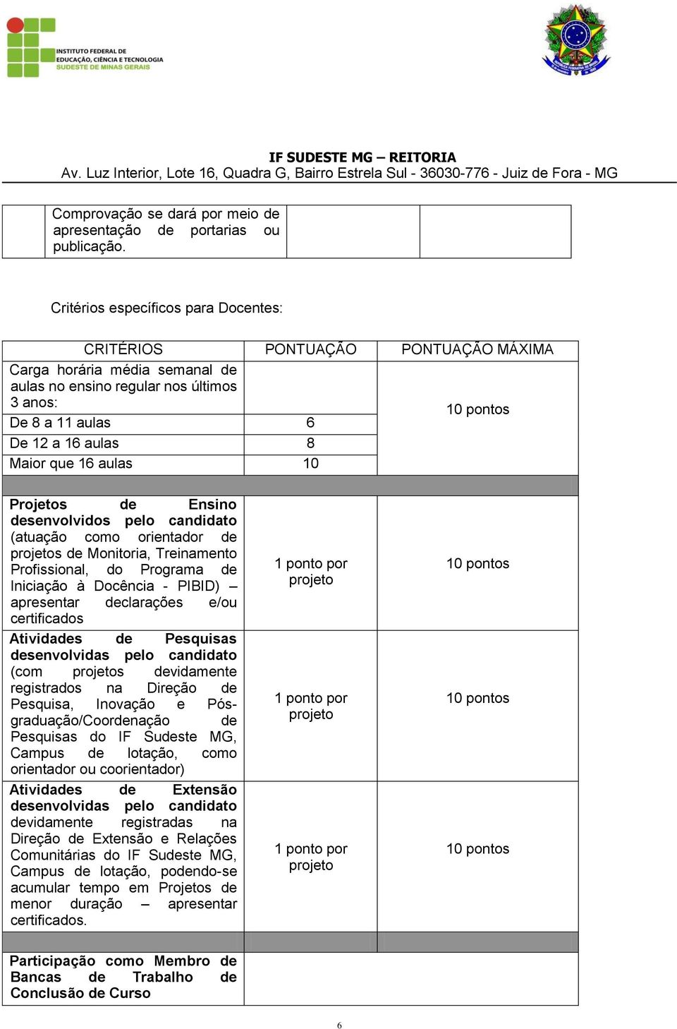 aulas 10 Projetos de Ensino desenvolvidos pelo candidato (atuação como orientador de projetos de Monitoria, Treinamento Profissional, do Programa de Iniciação à Docência - PIBID) apresentar