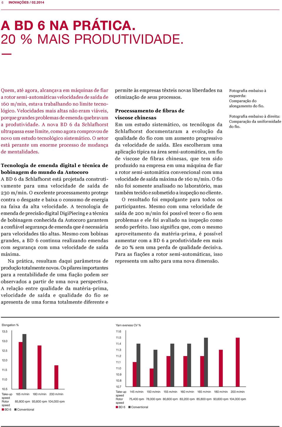 Velocidades mais altas não eram viáveis, porque grandes problemas de emenda quebravam a produtividade.