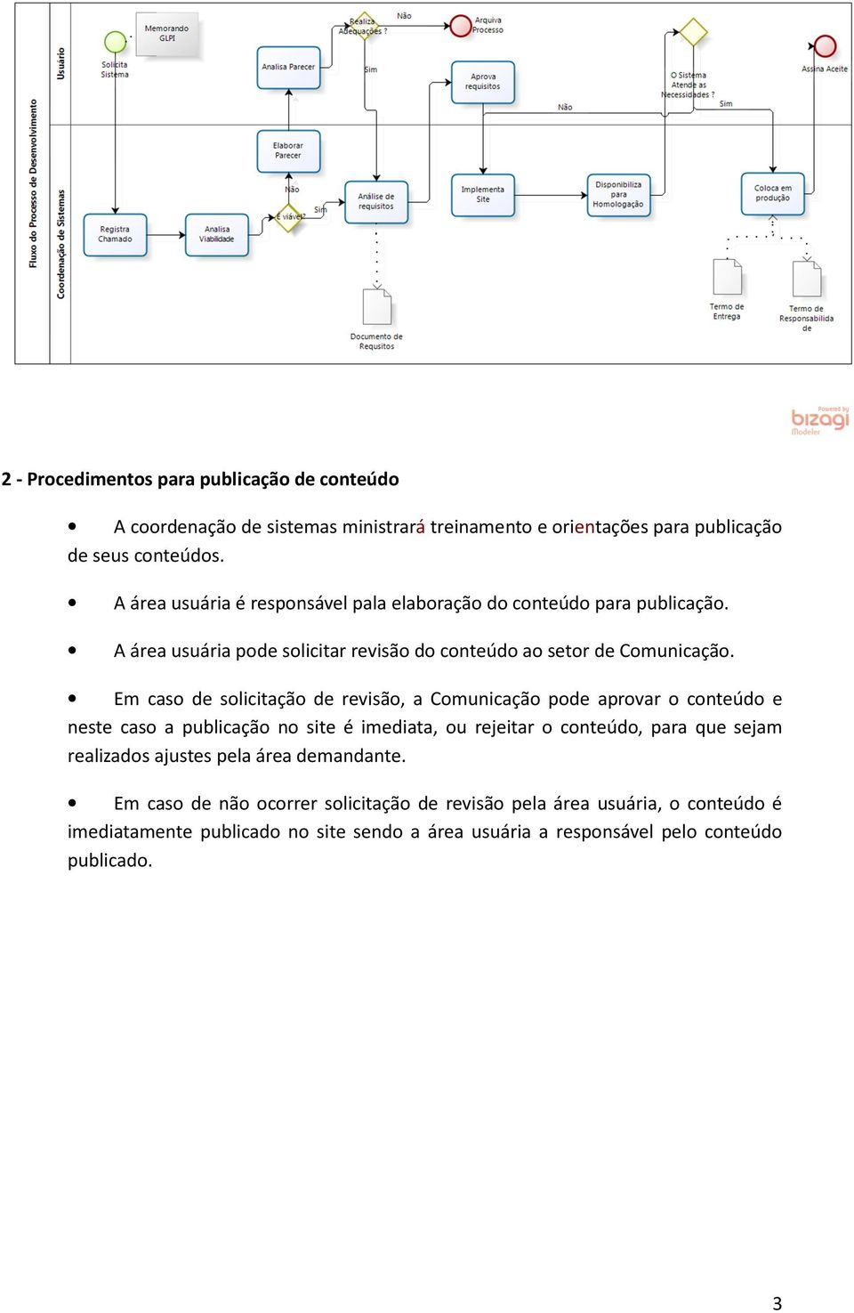 Em caso de solicitação de revisão, a Comunicação pode aprovar o conteúdo e neste caso a publicação no site é imediata, ou rejeitar o conteúdo, para que sejam