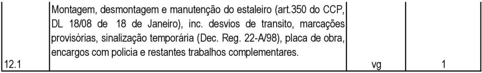 desvios de transito, marcações provisórias, sinalização temporária