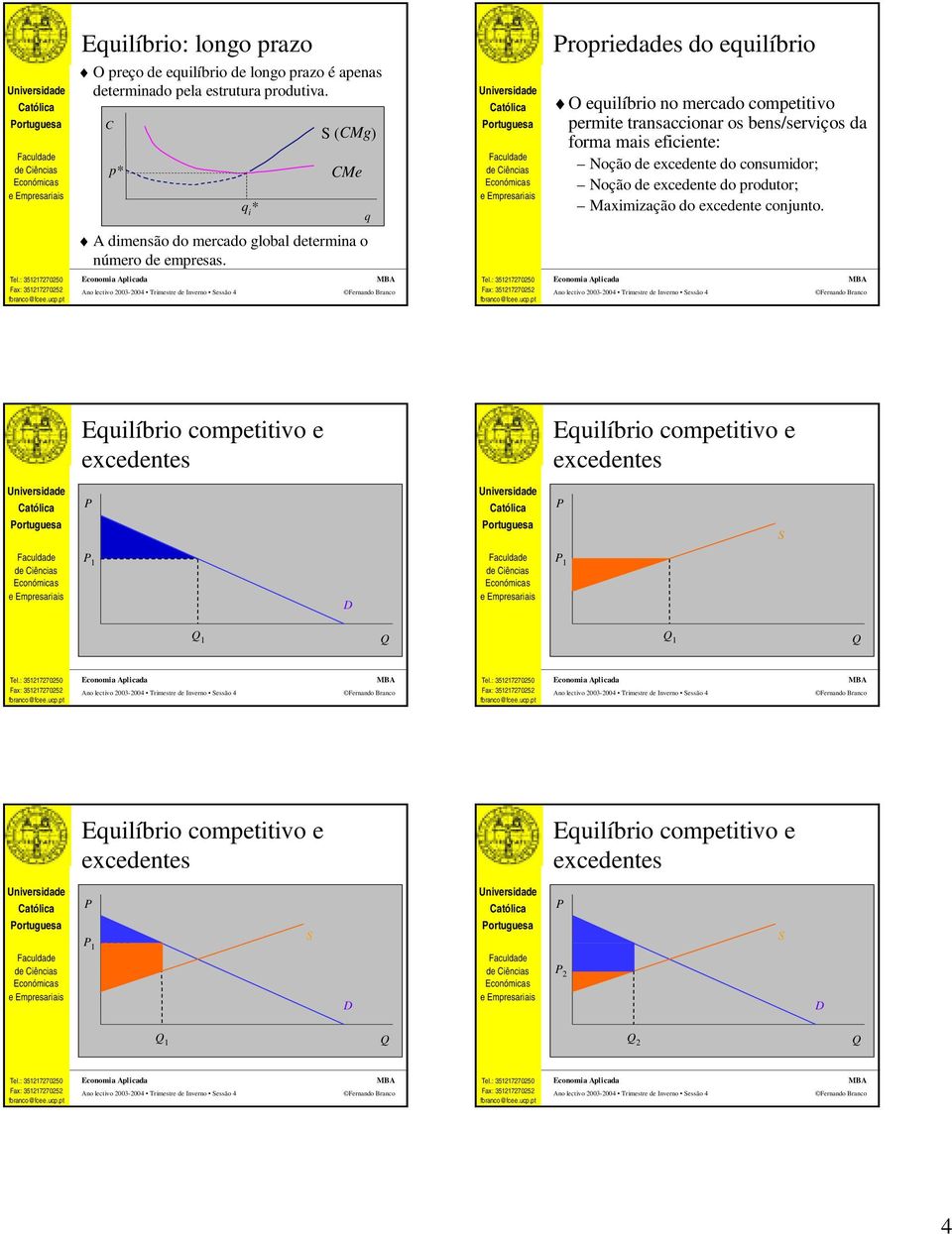 excedente do consumidor; Noção de excedente do produtor; Maximização do excedente conjunto.