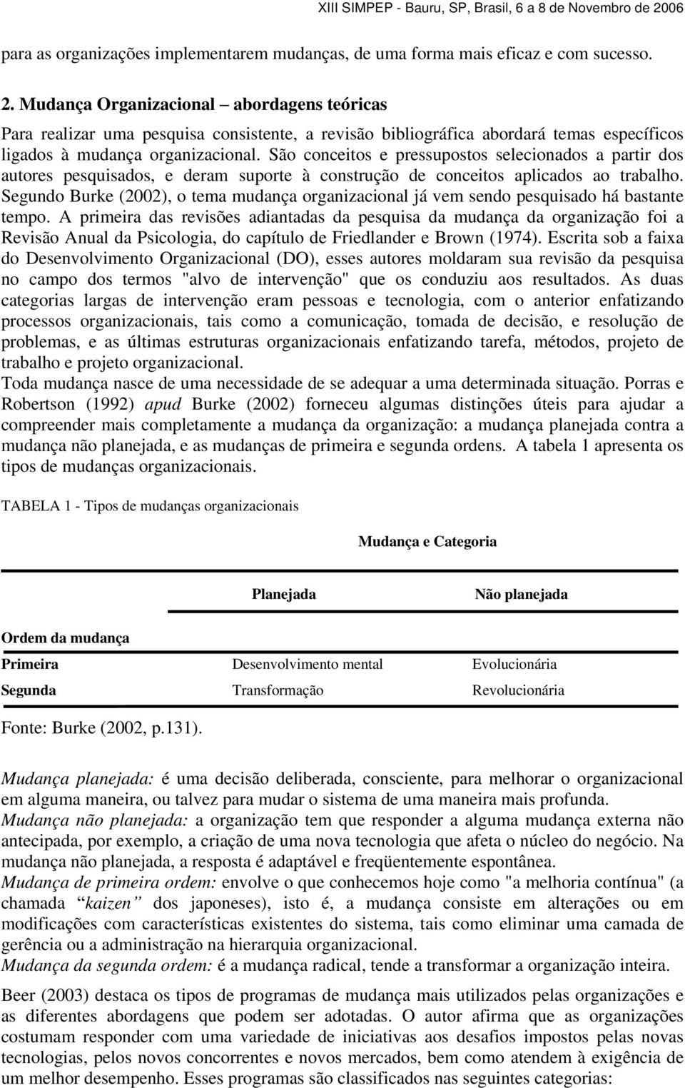 São conceitos e pressupostos selecionados a partir dos autores pesquisados, e deram suporte à construção de conceitos aplicados ao trabalho.