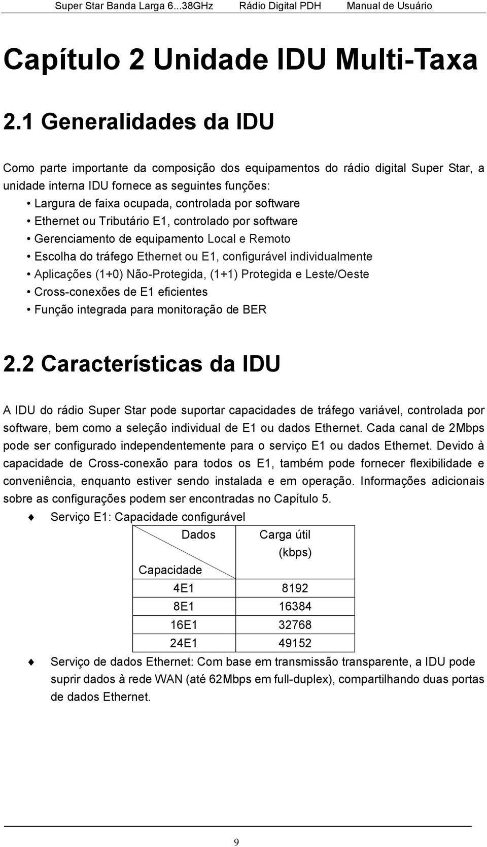 software Ethernet ou Tributário E1, controlado por software Gerenciamento de equipamento Local e Remoto Escolha do tráfego Ethernet ou E1, configurável individualmente Aplicações (1+0) Não-Protegida,