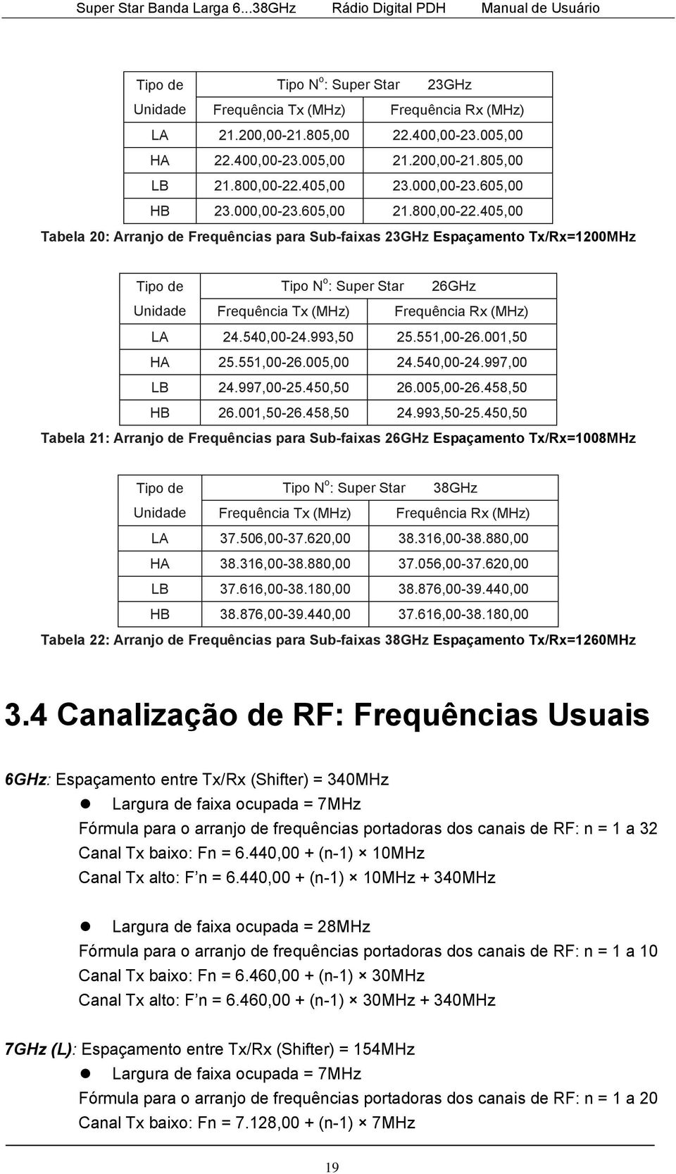405,00 Tabela 20: Arranjo de Frequências para Sub-faixas 23GHz Espaçamento Tx/Rx=1200MHz Tipo de Tipo N o : Super Star 26GHz Unidade Frequência Tx (MHz) Frequência Rx (MHz) LA 24.540,00-24.993,50 25.