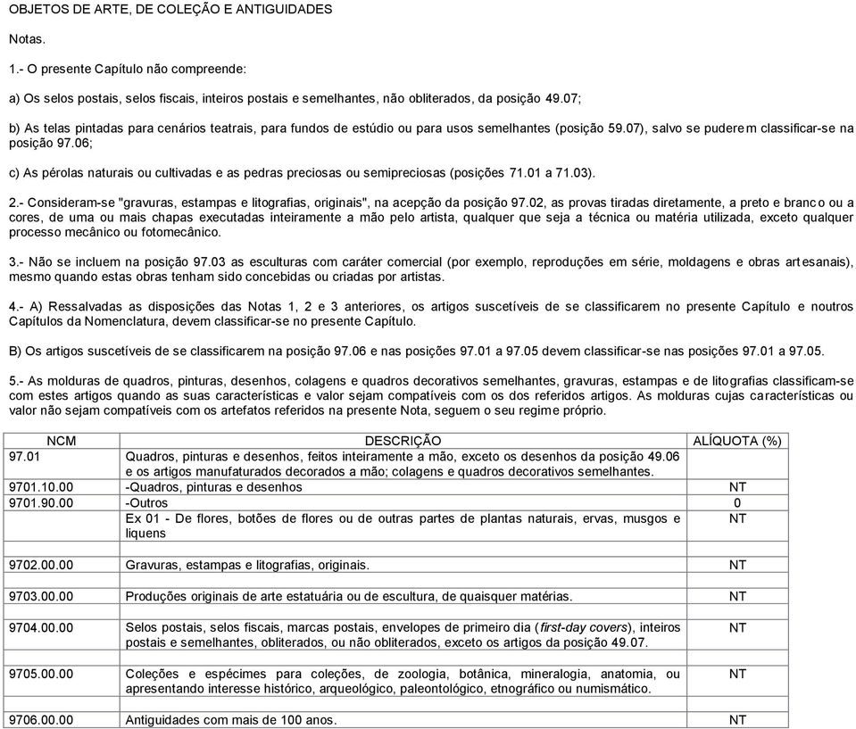 06; c) As pérolas naturais ou cultivadas e as pedras preciosas ou semipreciosas (posições 71.01 a 71.03). 2.- Consideram-se "gravuras, estampas e litografias, originais", na acepção da posição 97.