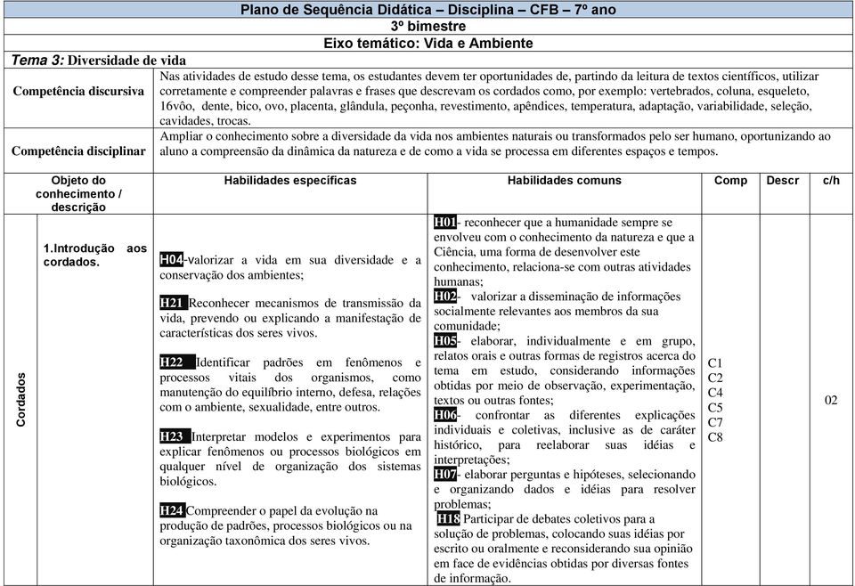 placenta, glândula, peçonha, revestimento, apêndices, temperatura, adaptação, variabilidade, seleção, cavidades, trocas.