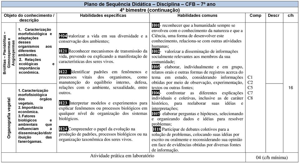 4º bimestre (continuação) manutenção do equilíbrio interno, defesa, o ambiente, sexualidade, entre outros.