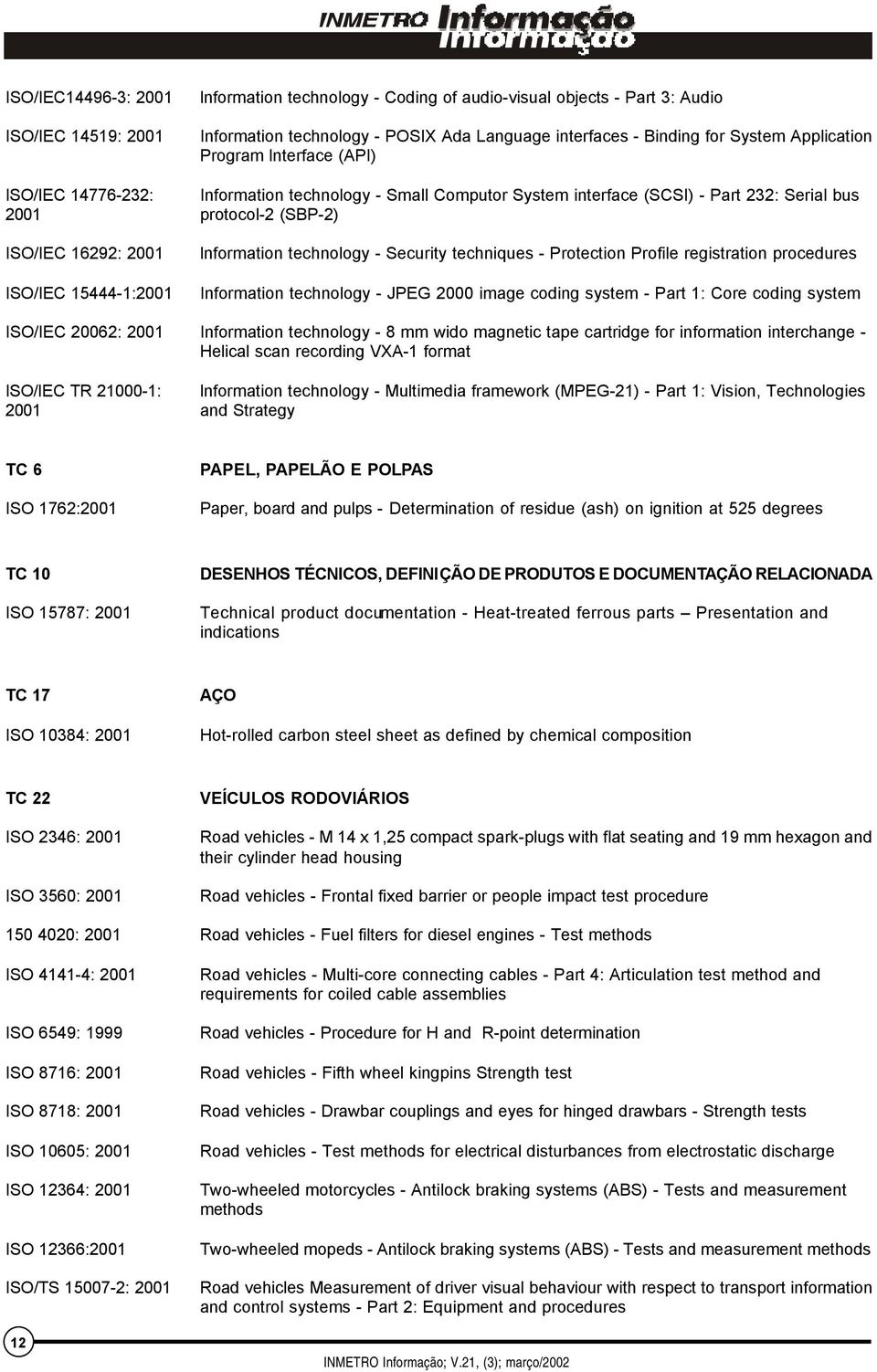 15444-1:2001 lnformation technology - Security techniques - Protection Profile registration procedures Information technology - JPEG 2000 image coding system - Part 1: Core coding system ISO/IEC