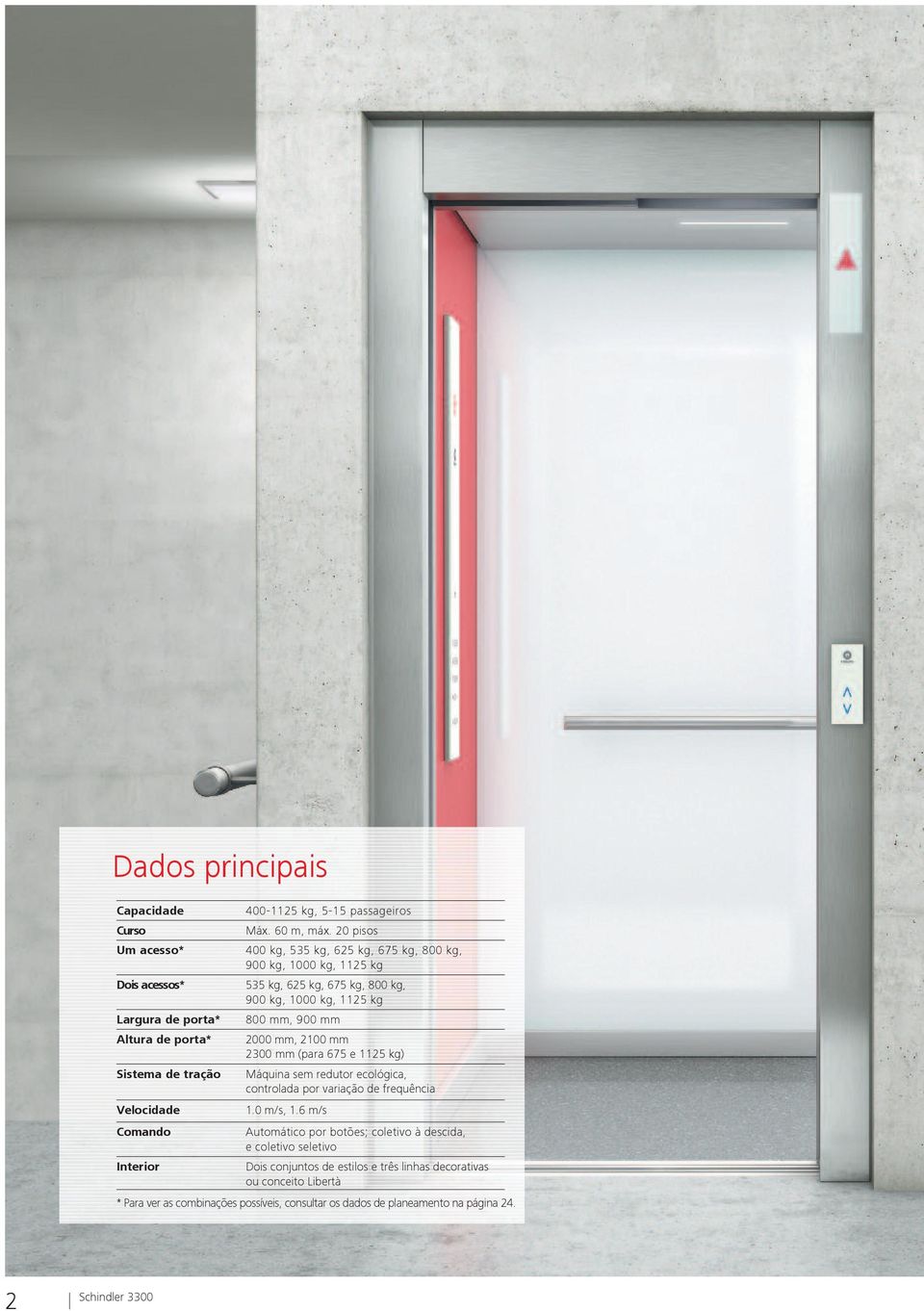 porta* 800 mm, 900 mm Altura de porta* 2000 mm, 2100 mm 2300 mm (para 675 e 1125 kg) Sistema de tração Máquina sem redutor ecológica, controlada por variação de frequência