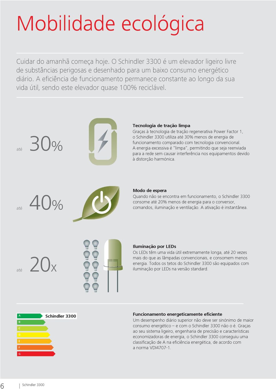 até 30% Tecnologia de tração limpa Graças à tecnologia de tração regenerativa Power Factor 1, o utiliza até 30% menos de energia de funcionamento comparado com tecnologia convencional.