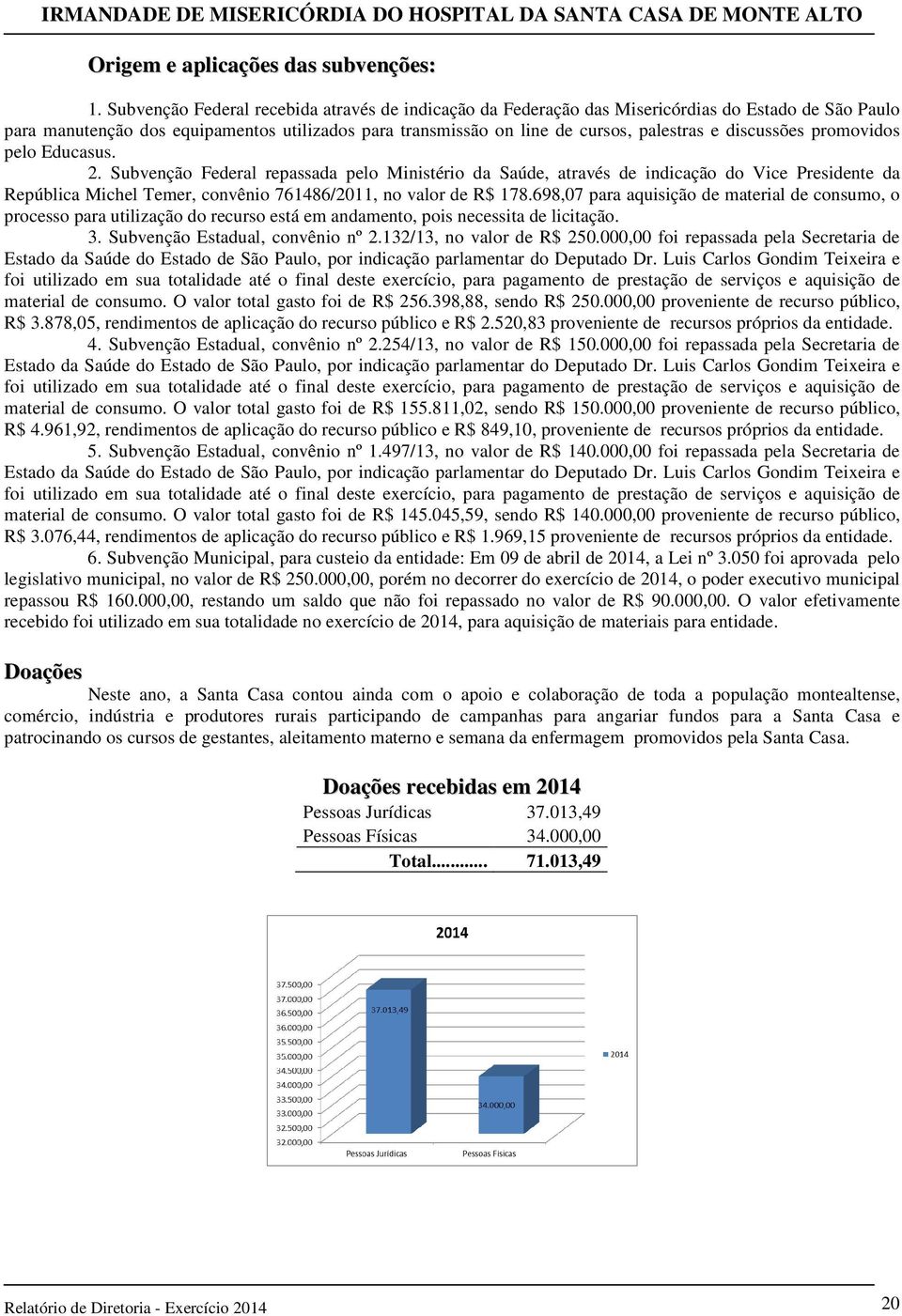 discussões promovidos pelo Educasus. 2.