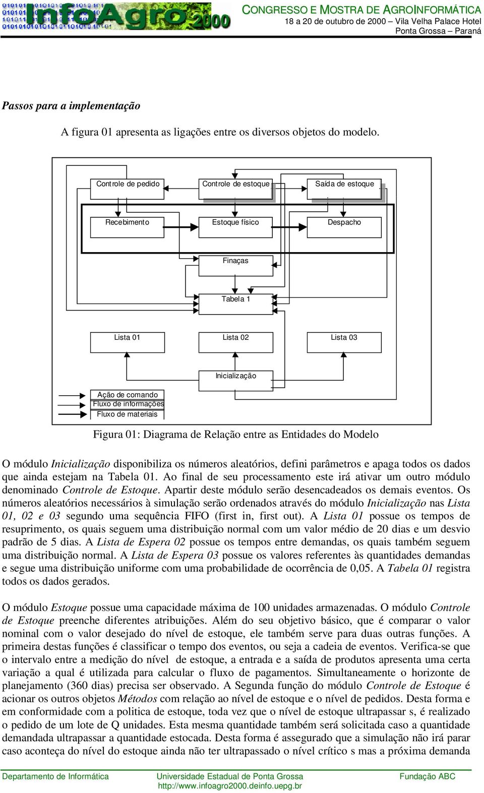 Inicialização Figura 01: Diagrama de Relação entre as Entidades do Modelo O módulo Inicialização disponibiliza os números aleatórios, defini parâmetros e apaga todos os dados que ainda estejam na