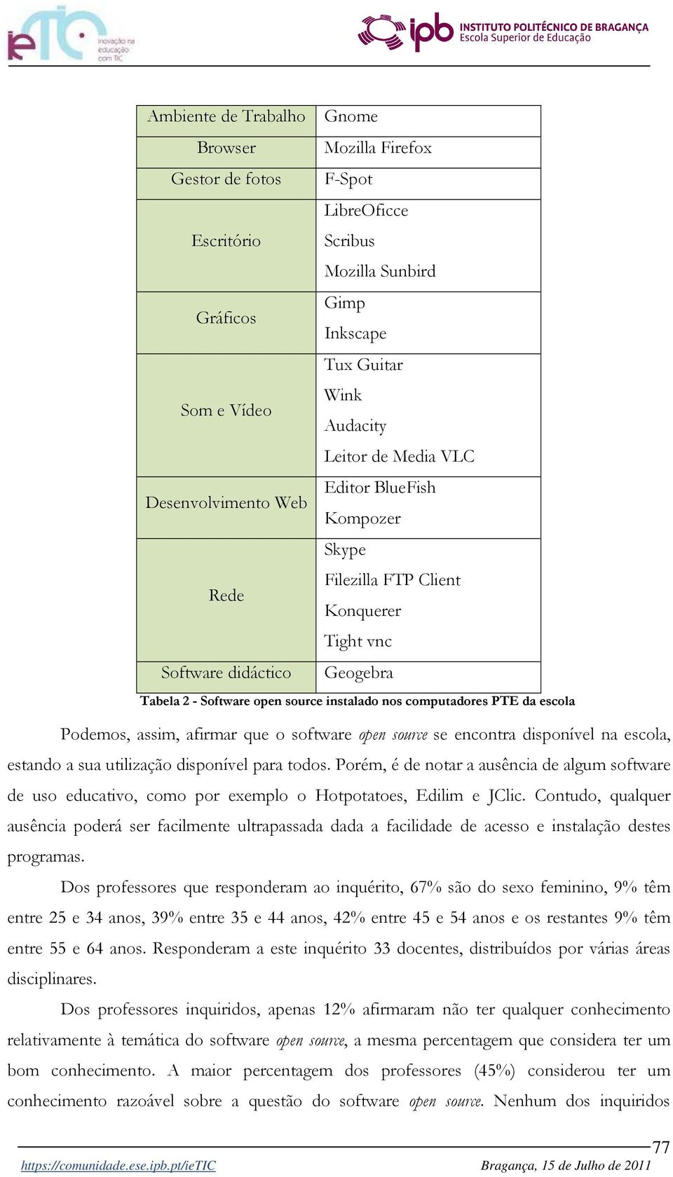 escola Podemos, assim, afirmar que o software open source se encontra disponível na escola, estando a sua utilização disponível para todos.