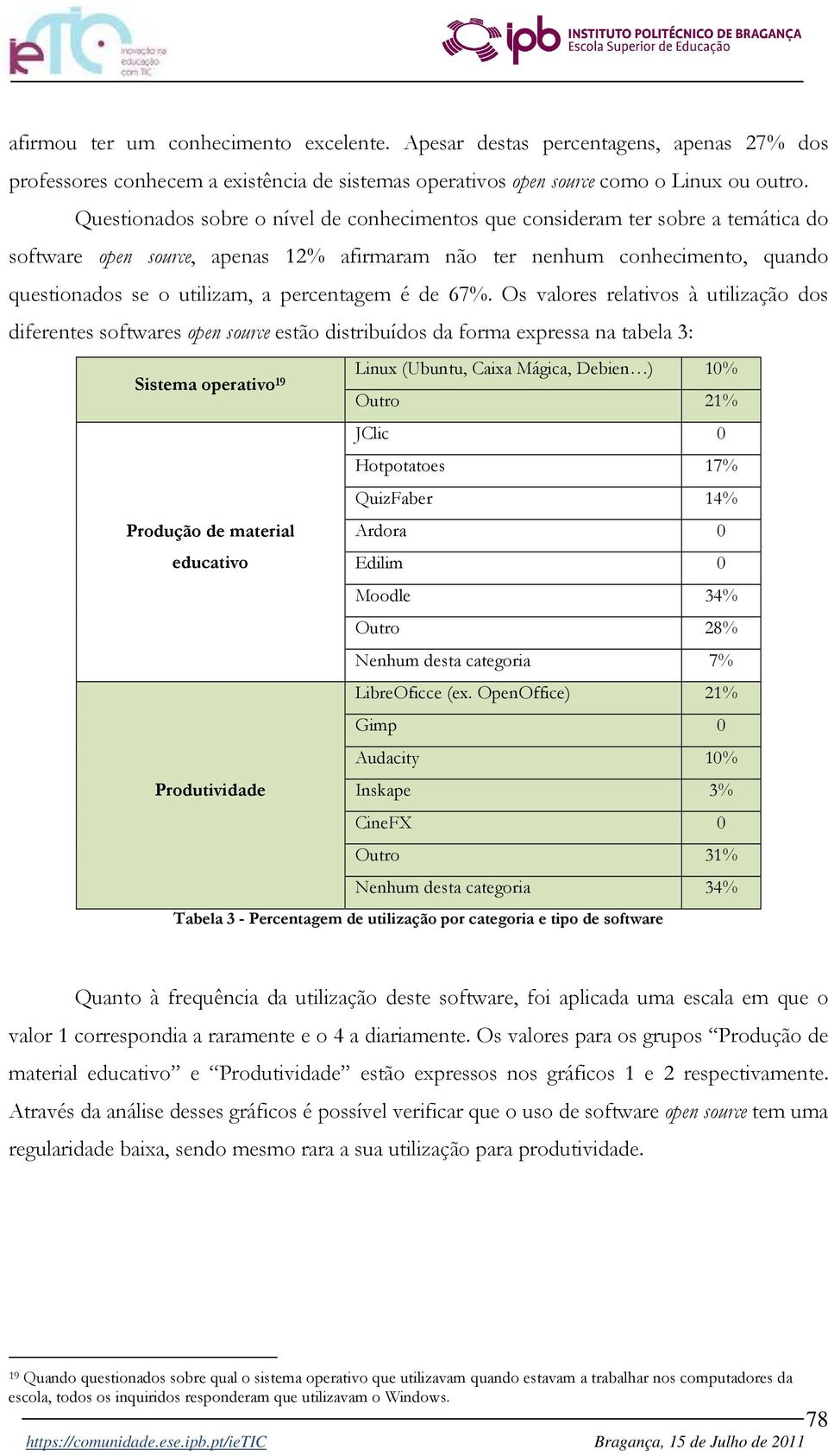 percentagem é de 67%.