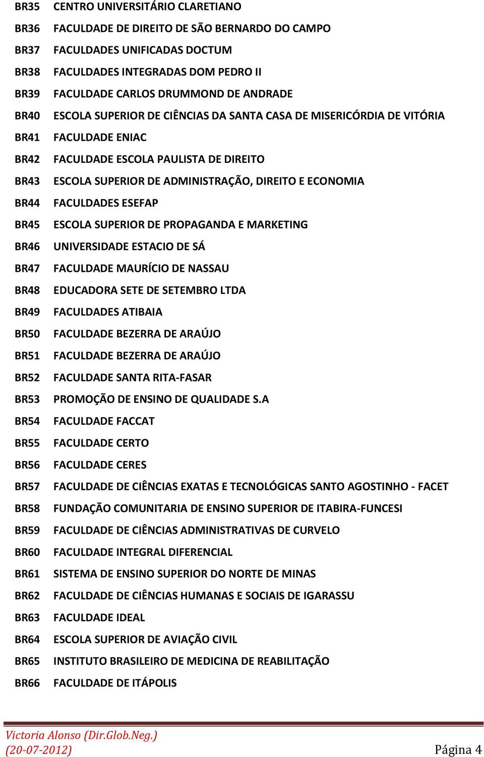 MISERICÓRDIA DE VITÓRIA FACULDADE ENIAC FACULDADE ESCOLA PAULISTA DE DIREITO ESCOLA SUPERIOR DE ADMINISTRAÇÃO, DIREITO E ECONOMIA FACULDADES ESEFAP ESCOLA SUPERIOR DE PROPAGANDA E MARKETING