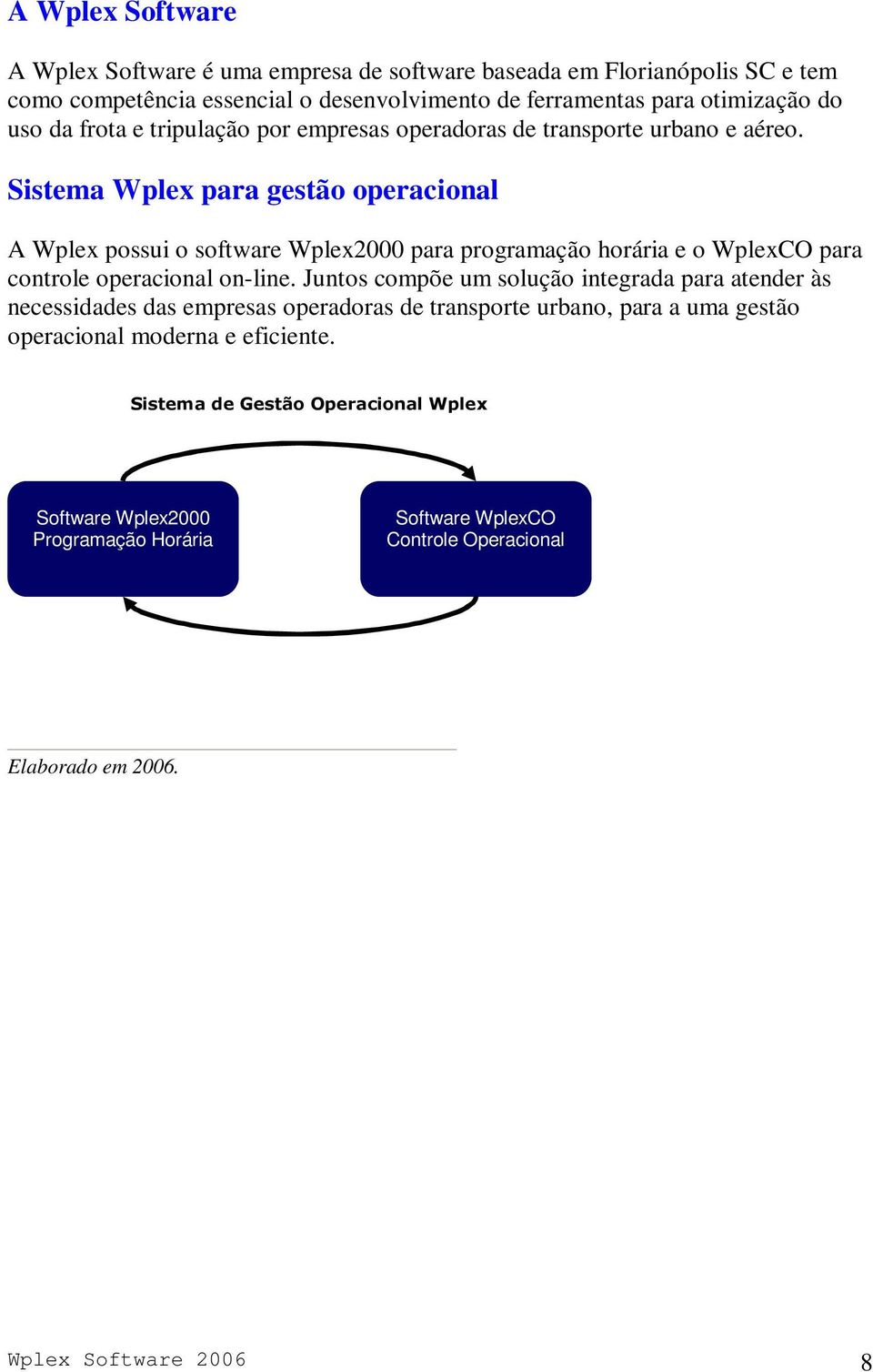 Sistema Wplex para gestão operacional A Wplex possui o software Wplex2000 para programação horária e o WplexCO para controle operacional on-line.