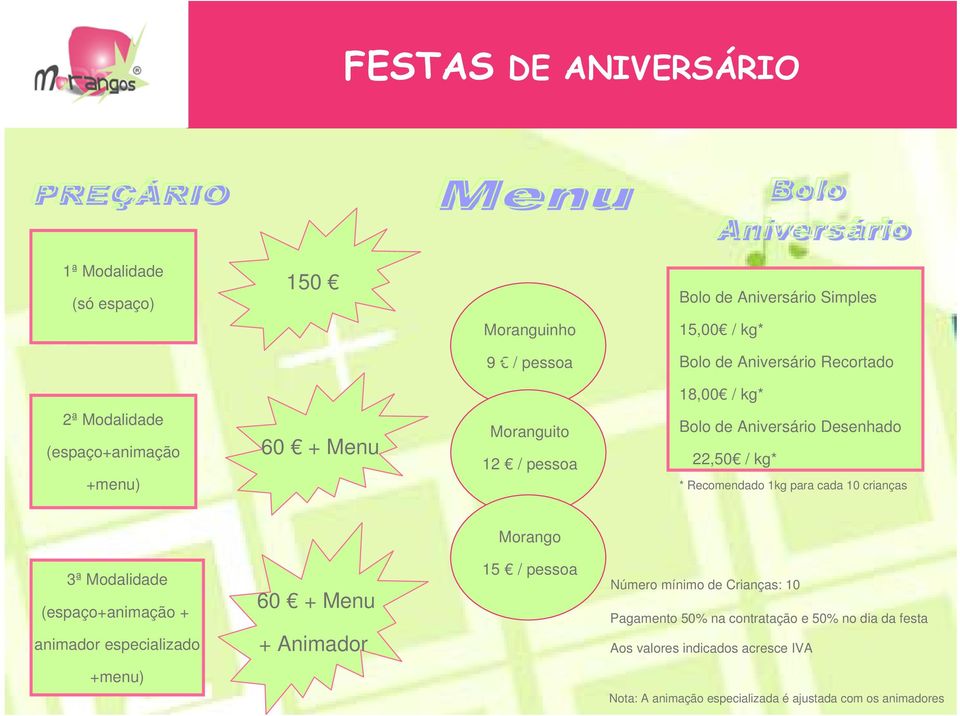 para cada 10 crianças Morango 3ª Modalidade (espaço+animação + animador especializado 60 + Menu + Animador 15 / pessoa Número mínimo de Crianças: