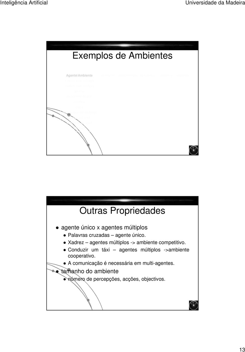 Filtrador de mail Sim Não Sim Não Sim Músico Sim Não Não Não Não Outras Propriedades agente único x agentes múltiplos Palavras cruzadas agente único.