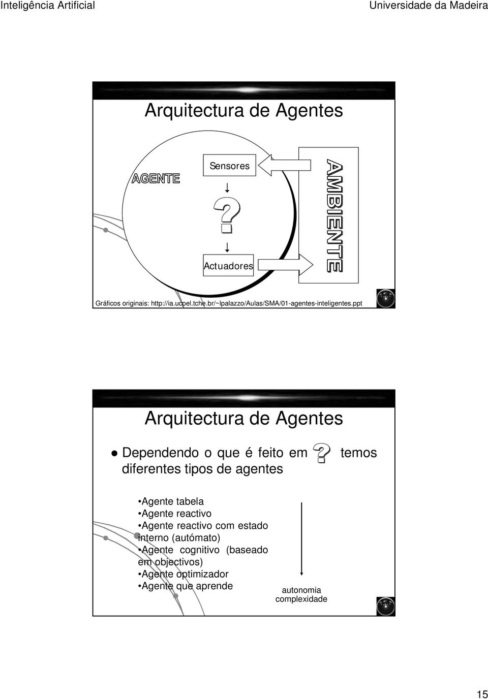 ppt Arquitectura de Agentes Dependendo o que é feito em diferentes tipos de agentes temos Agente