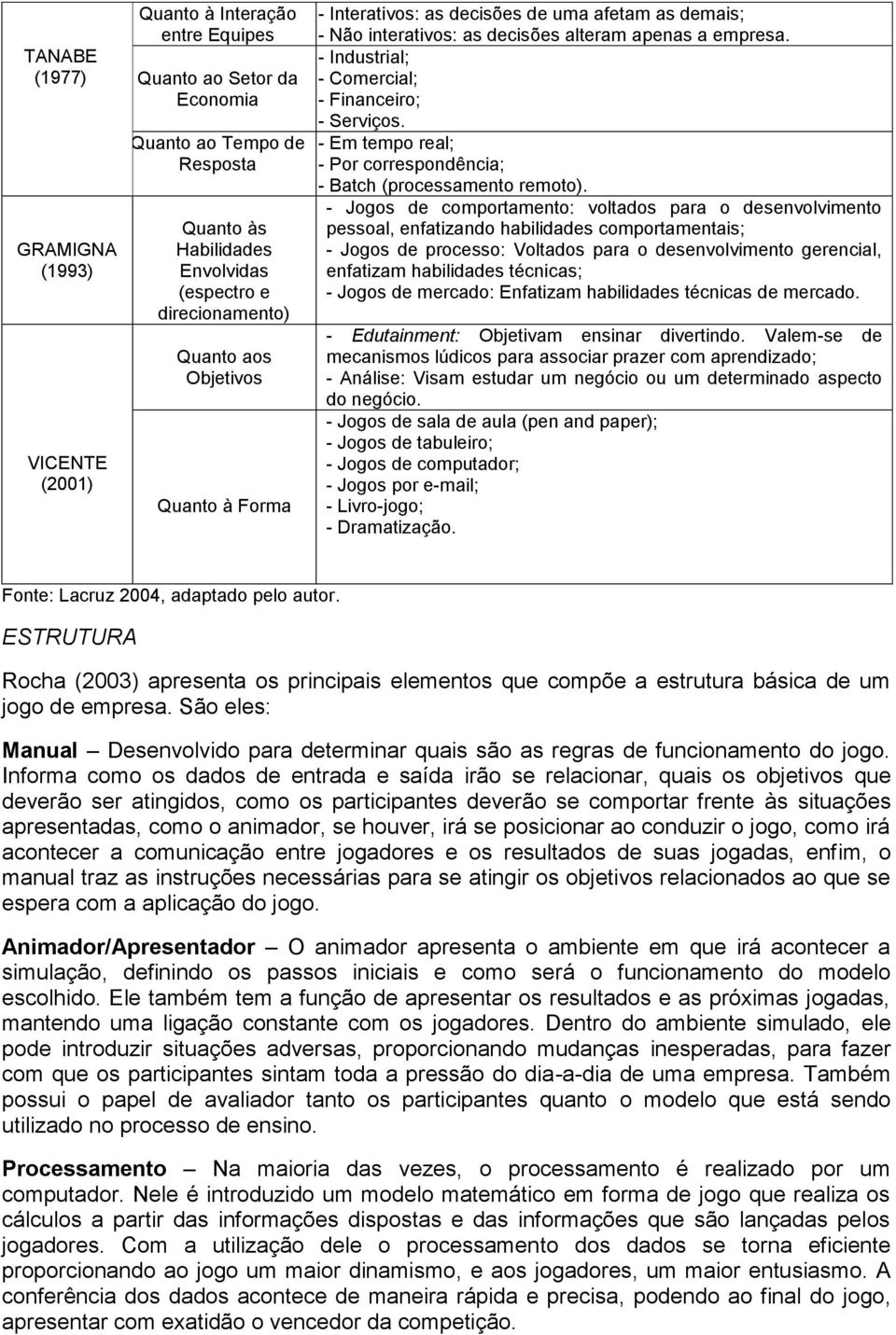 - Em tempo real; - Por correspondência; - Batch (processamento remoto).