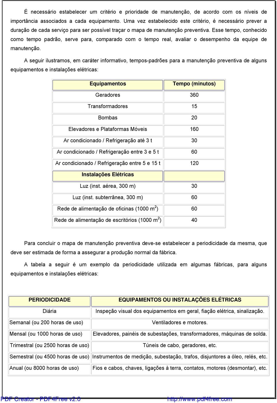 Esse tempo, conhecido como tempo padrão, serve para, comparado com o tempo real, avaliar o desempenho da equipe de manutenção.