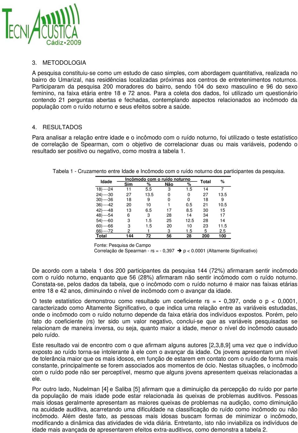 Para a coleta dos dados, foi utilizado um questionário contendo 21 perguntas abertas e fechadas, contemplando aspectos relacionados ao incômodo da população com o ruído noturno e seus efeitos sobre a