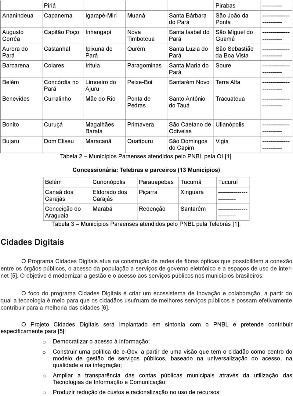 Santarém Nv Terra Alta ---- Sant Antôni d Tauá Tracuateua ---- Bnit Curuçá Magalhães Barata Primavera Sã Caetan de Odivelas Bujaru Dm Eliseu Maracanã Quatipuru Sã Dmings d Capim Tabela 2 Municípis