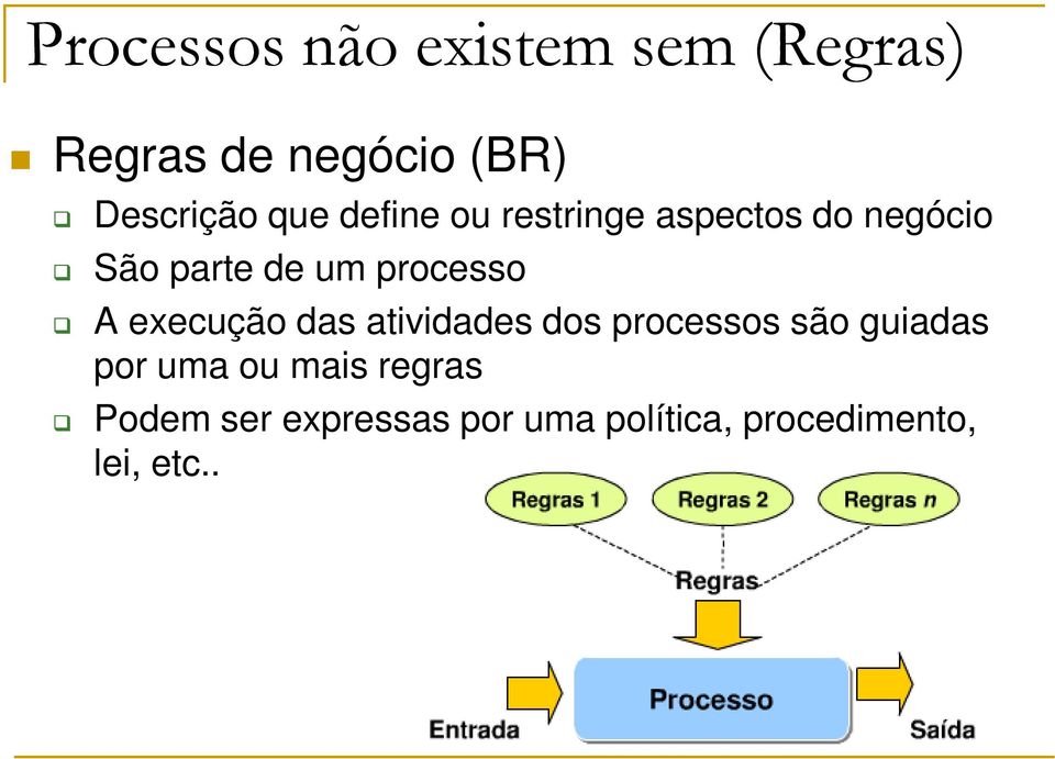 dos processos são guiadas por uma ou mais regras Podem ser expressas por uma