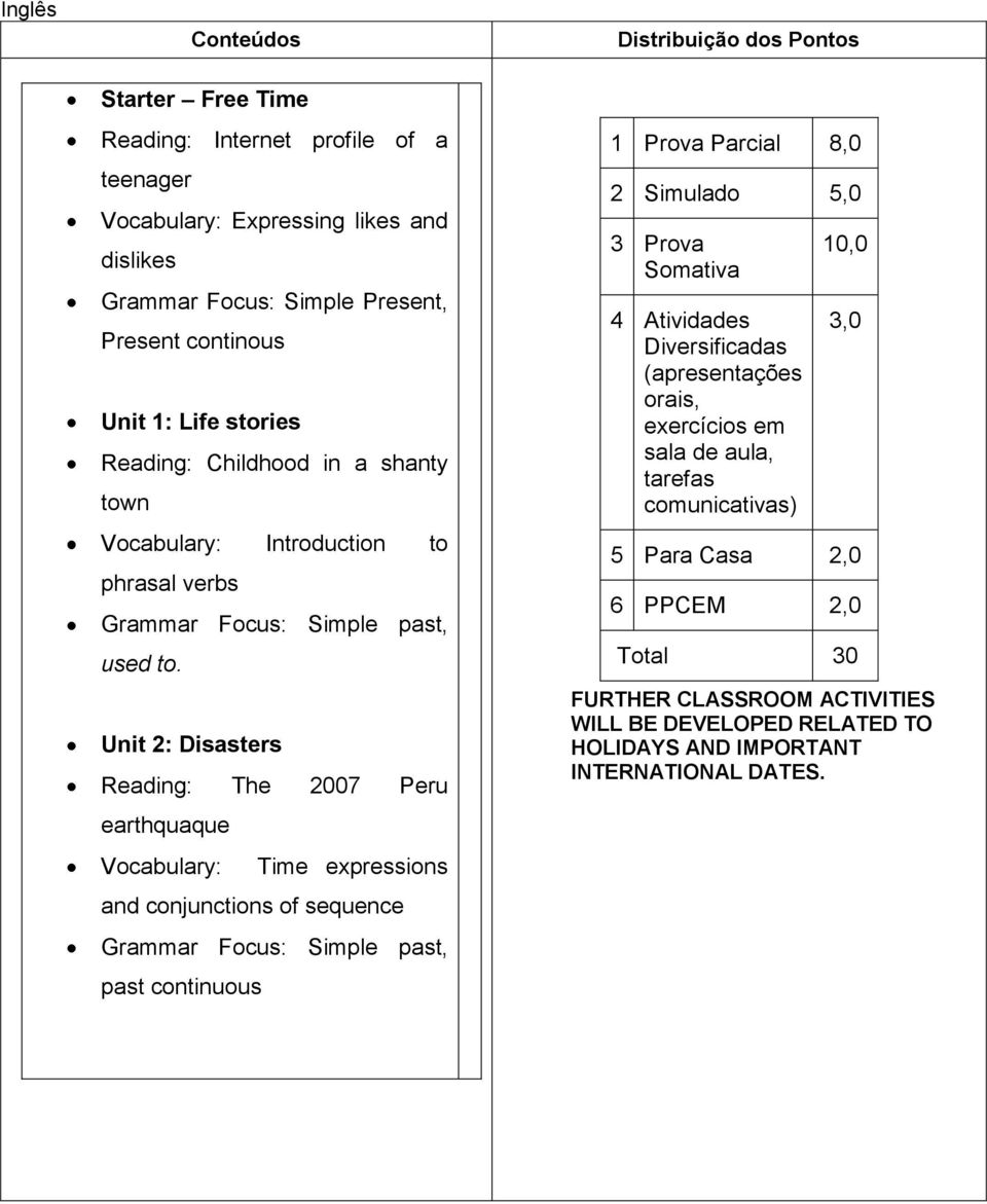 Unit 2: Disasters Reading: The 2007 Peru earthquaque Vocabulary: Time expressions and conjunctions of sequence Grammar Focus: Simple past, past continuous 1 Prova Parcial 8,0 2 Simulado