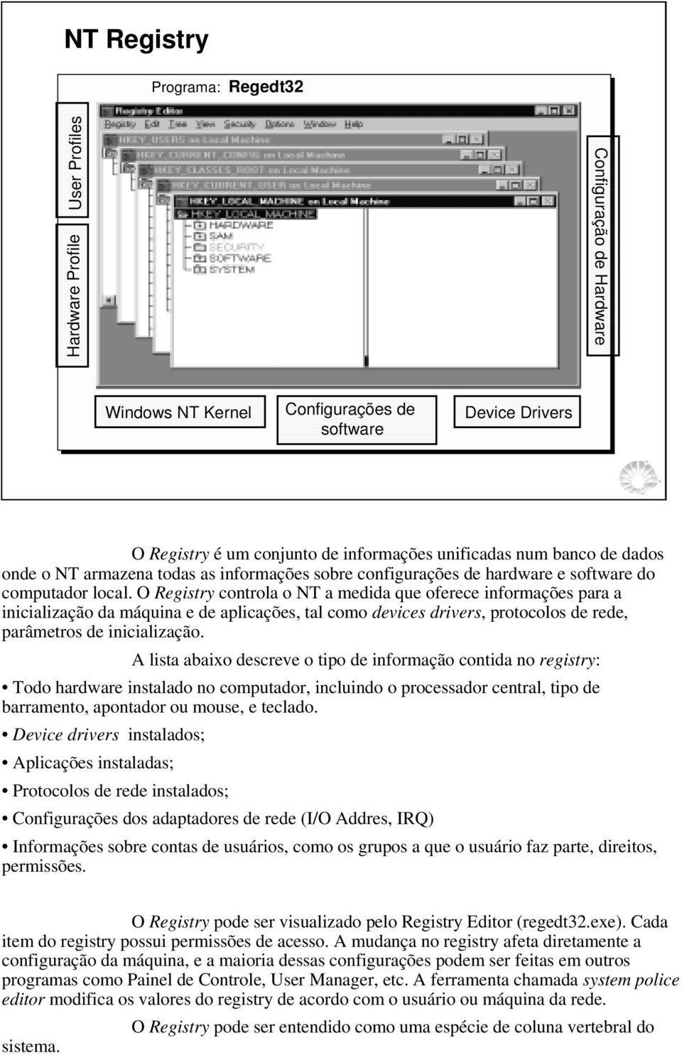 O Registry controla o NT a medida que oferece informações para a inicialização da máquina e de aplicações, tal como devices drivers, protocolos de rede, parâmetros de inicialização.