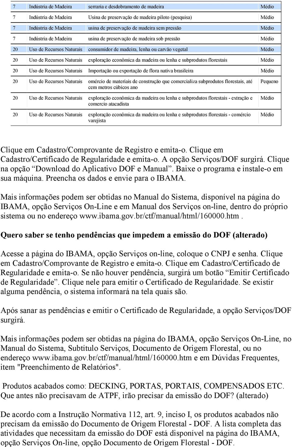 exploração econômica da madeira ou lenha e subprodutos florestais Médio 20 Uso de Recursos Naturais Importação ou exportação de flora nativa brasileira Médio 20 Uso de Recursos Naturais omércio de