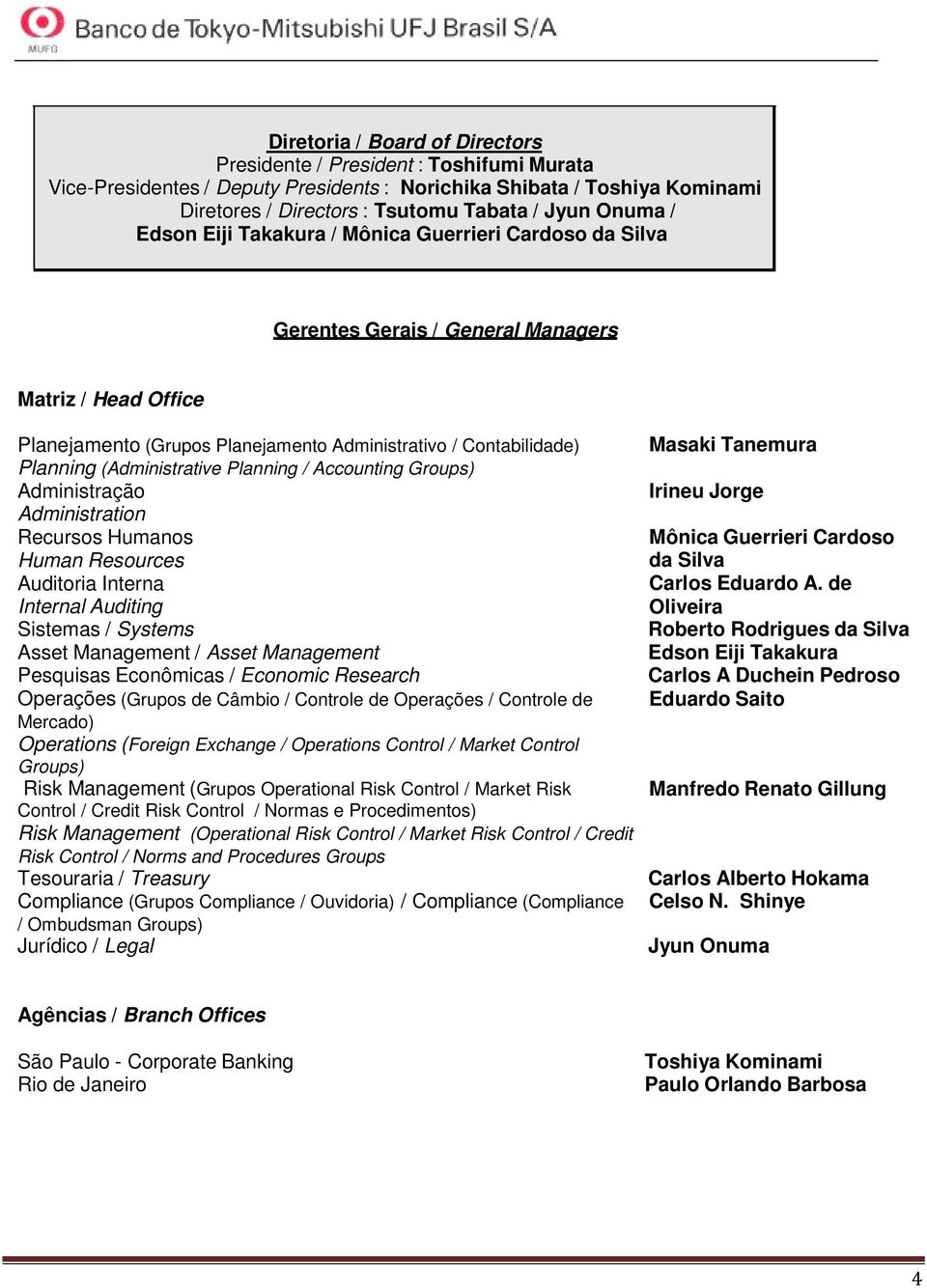 (Administrative Planning / Accounting Groups) Administração Administration Recursos Humanos Human Resources Auditoria Interna Internal Auditing Sistemas / Systems Asset Management / Asset Management