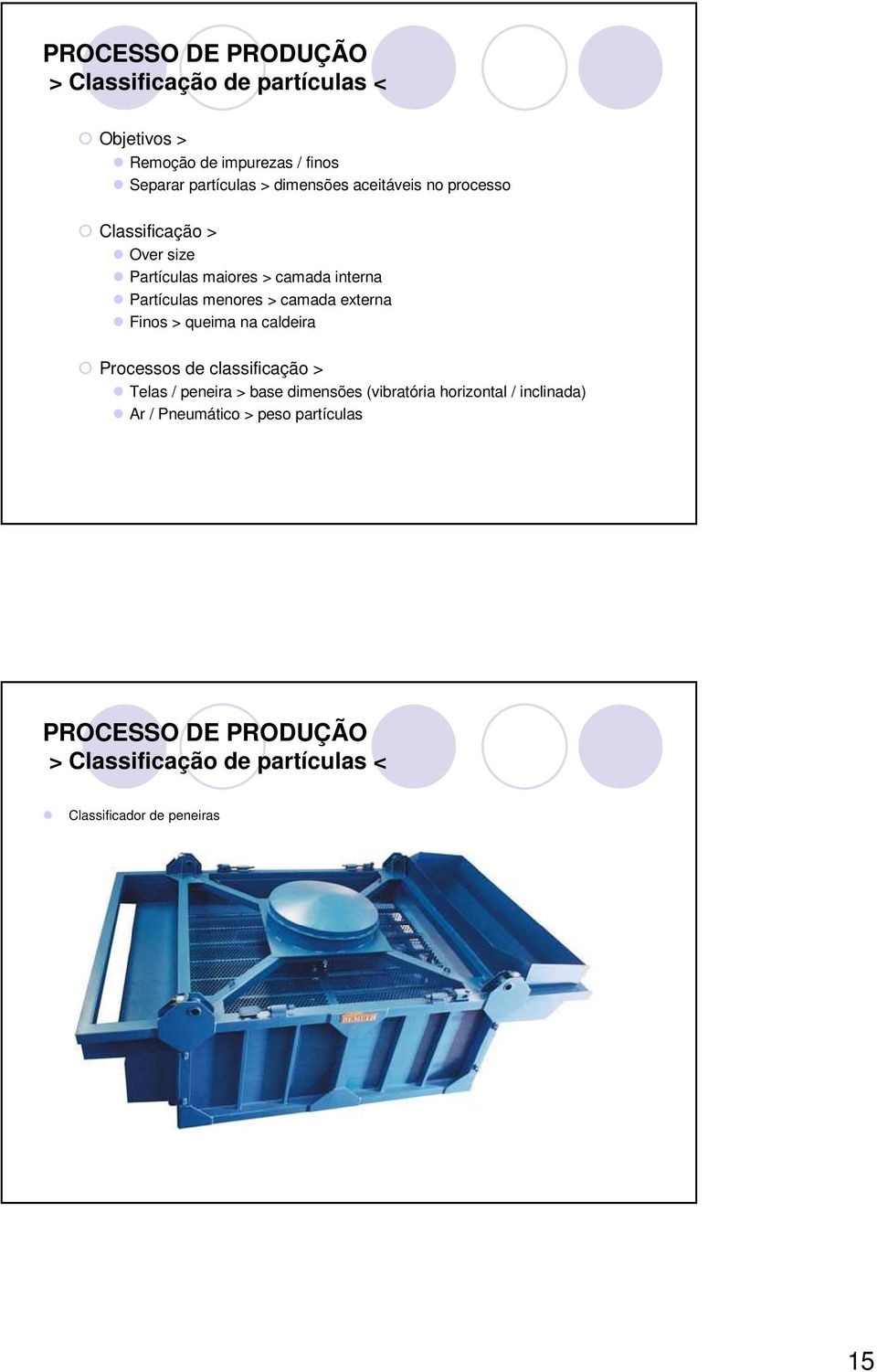 camada externa Finos > queima na caldeira Processos de classificação > Telas / peneira > base dimensões