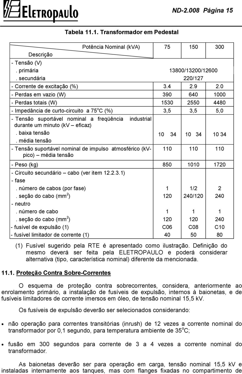 minuto (kv eficaz). baixa tensão.