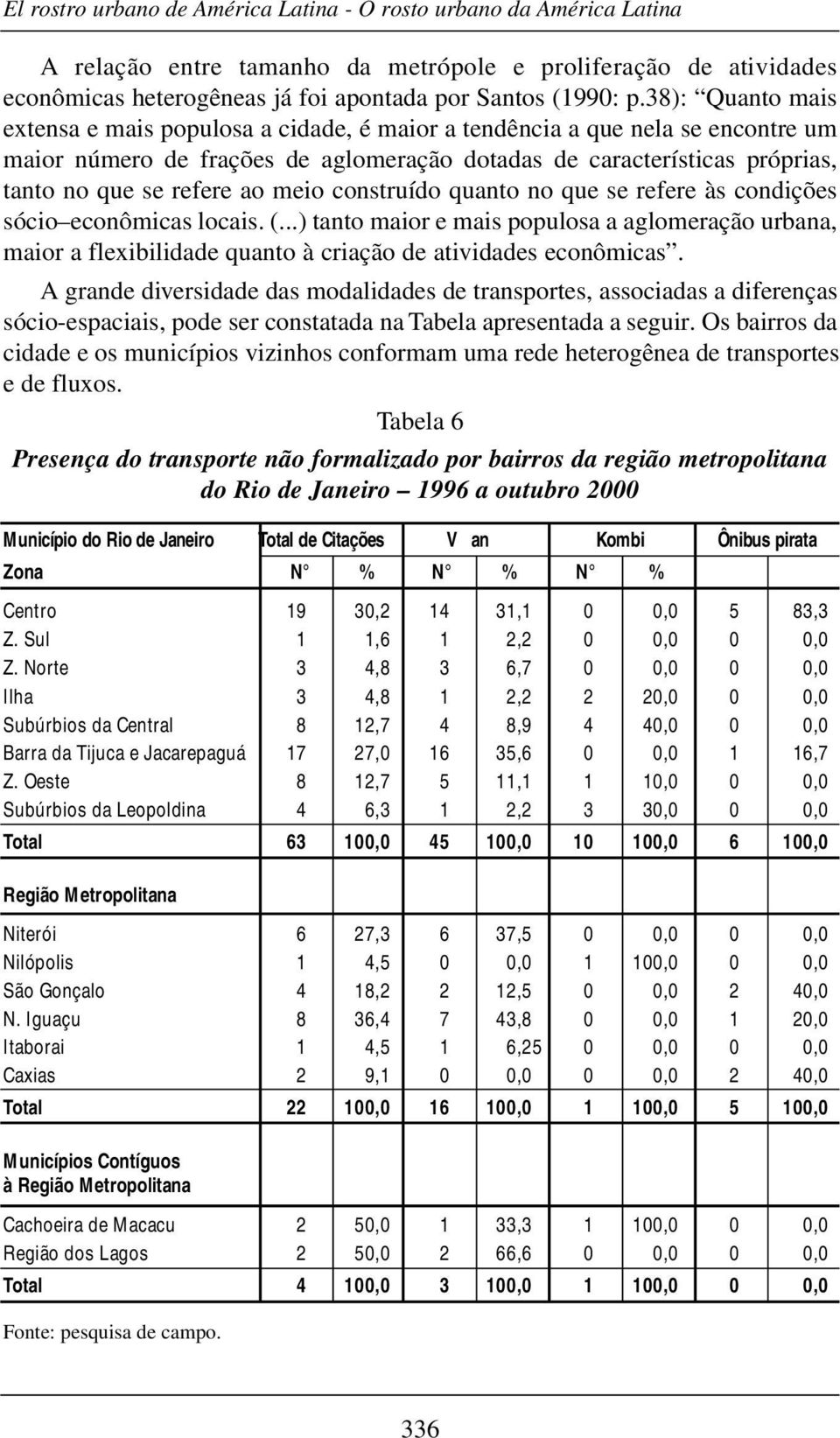 ao meio construído quanto no que se refere às condições sócio econômicas locais. (...) tanto maior e mais populosa a aglomeração urbana, maior a flexibilidade quanto à criação de atividades econômicas.