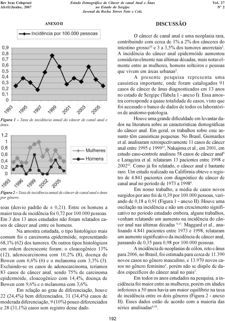 Na amostra estudada, o tipo histológico mais comum foi o carcinoma epidermóide, representando 68,1% (62) dos tumores.