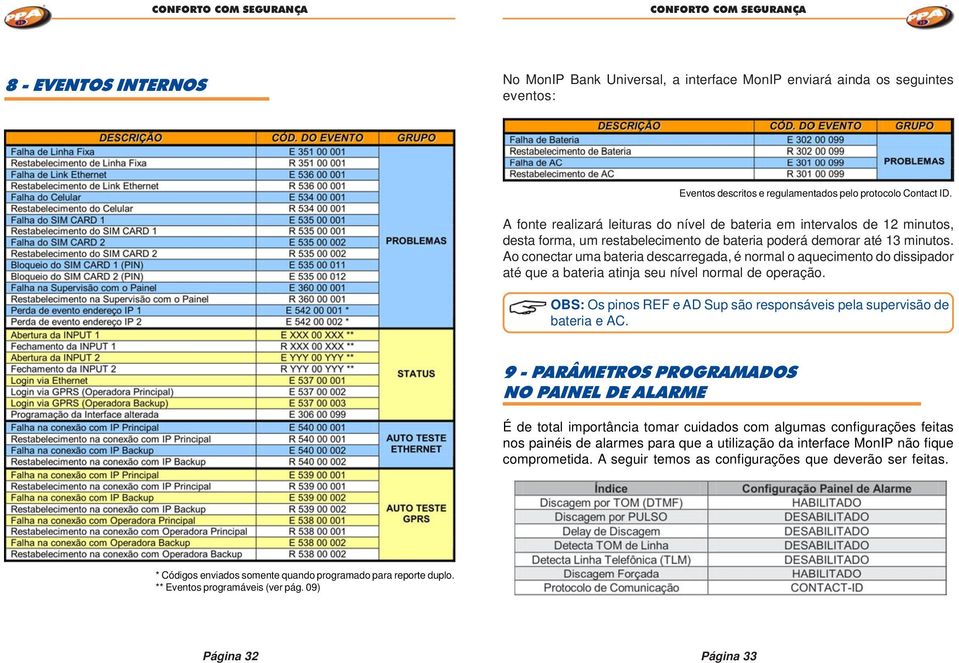 Ao conectar uma bateria descarregada, é normal o aquecimento do dissipador até que a bateria atinja seu nível normal de operação.