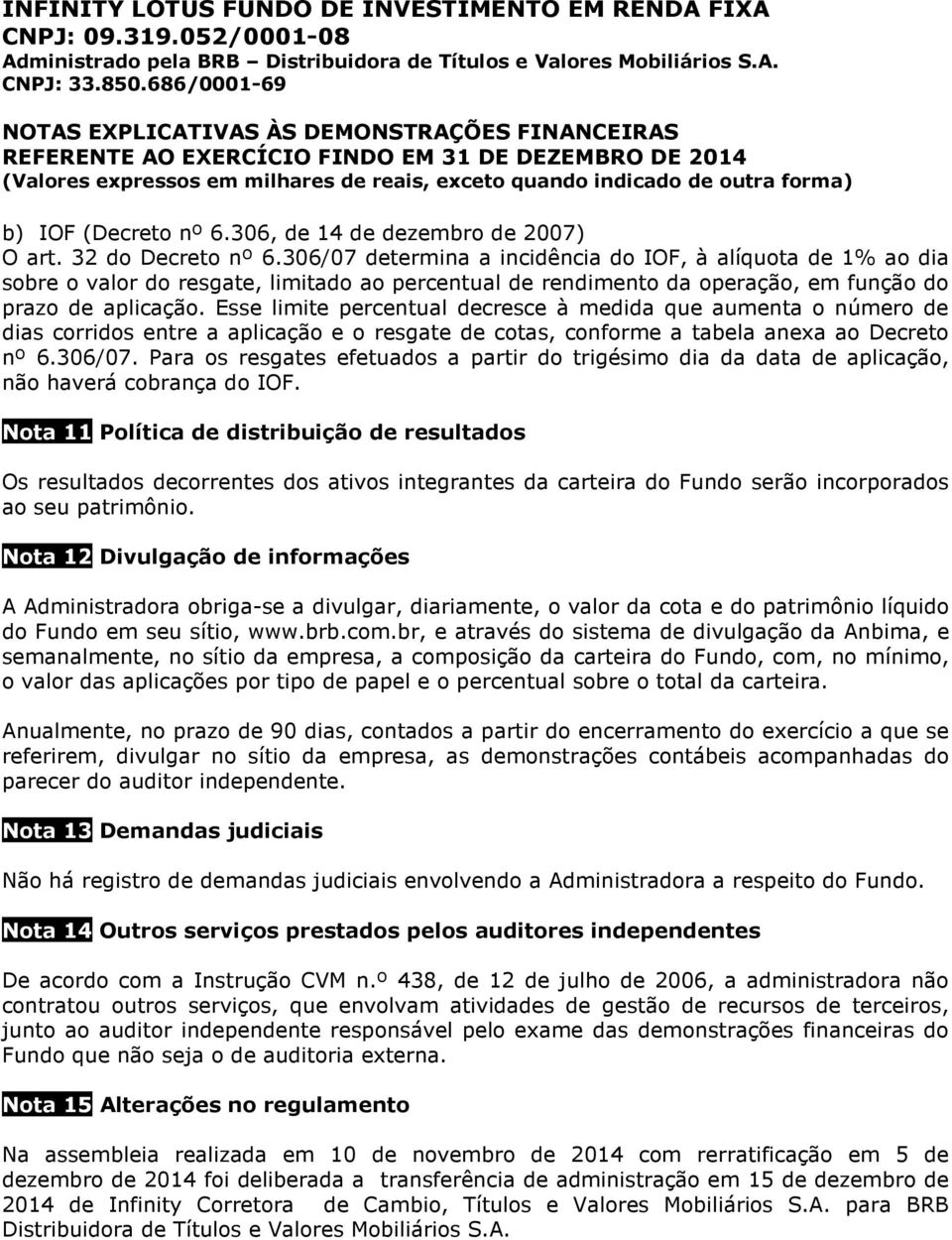 Esse limite percentual decresce à medida que aumenta o número de dias corridos entre a aplicação e o resgate de cotas, conforme a tabela anexa ao Decreto nº 6.306/07.