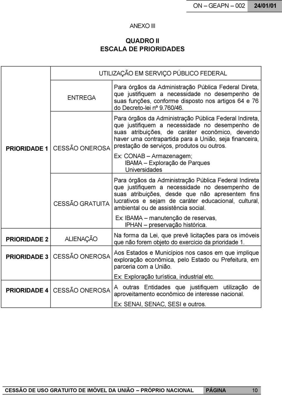 Para órgãos da Administração Pública Federal Indireta, que justifiquem a necessidade no desempenho de suas atribuições, de caráter econômico, devendo haver uma contrapartida para a União, seja