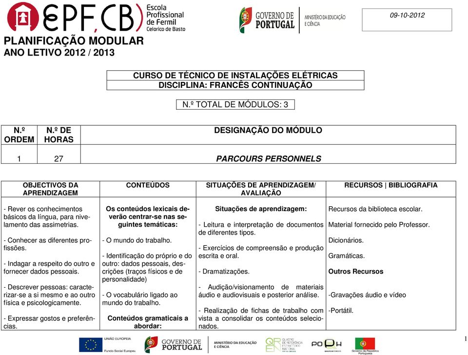 nivelamento das assimetrias. - Conhecer as diferentes profissões. - Indagar a respeito do outro e fornecer dados pessoais.