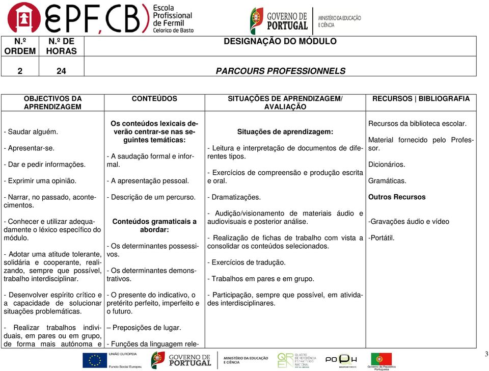 Situações de aprendizagem: - Leitura e interpretação de documentos de diferentes tipos. - Exercícios de compreensão e produção escrita e oral. Recursos da biblioteca escolar.