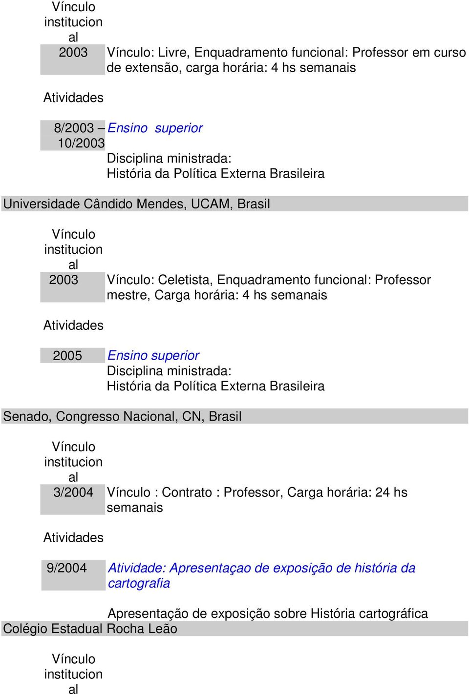 2005 Ensino superior História da Política Externa Brasileira Senado, Congresso Nacion, CN, Brasil 3/2004 : Contrato : Professor, Carga horária: 24 hs