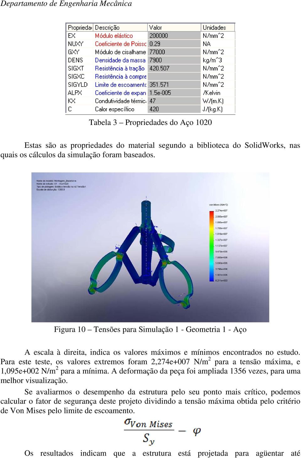 Para este teste, os valores extremos foram 2,274e+007 N/m 2 para a tensão máxima, e 1,095e+002 N/m 2 para a mínima. A deformação da peça foi ampliada 1356 vezes, para uma melhor visualização.