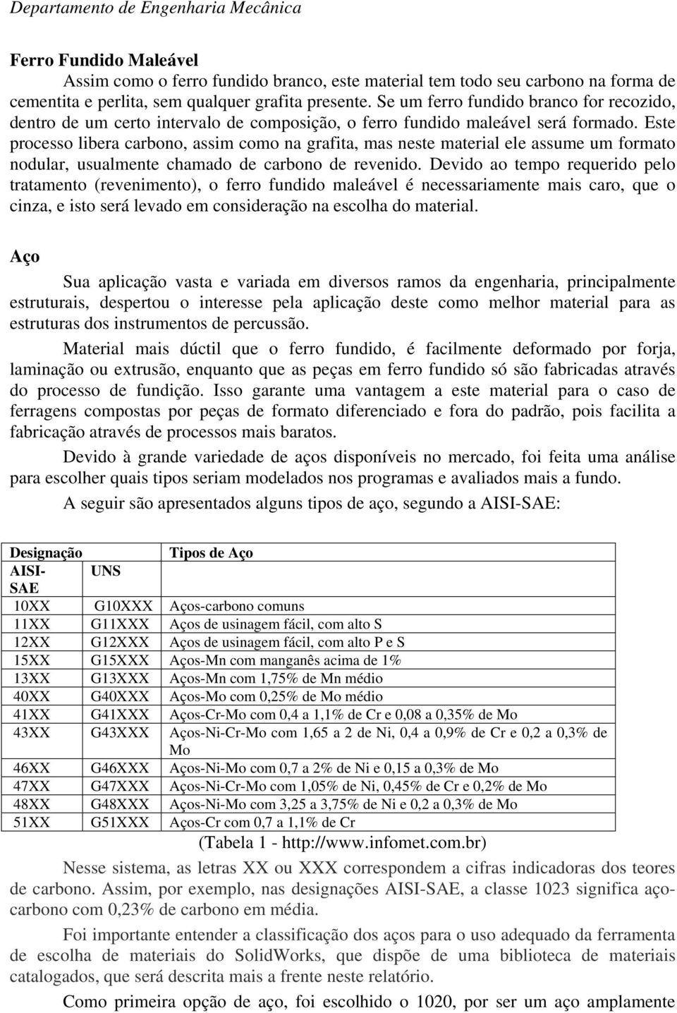 Este processo libera carbono, assim como na grafita, mas neste material ele assume um formato nodular, usualmente chamado de carbono de revenido.