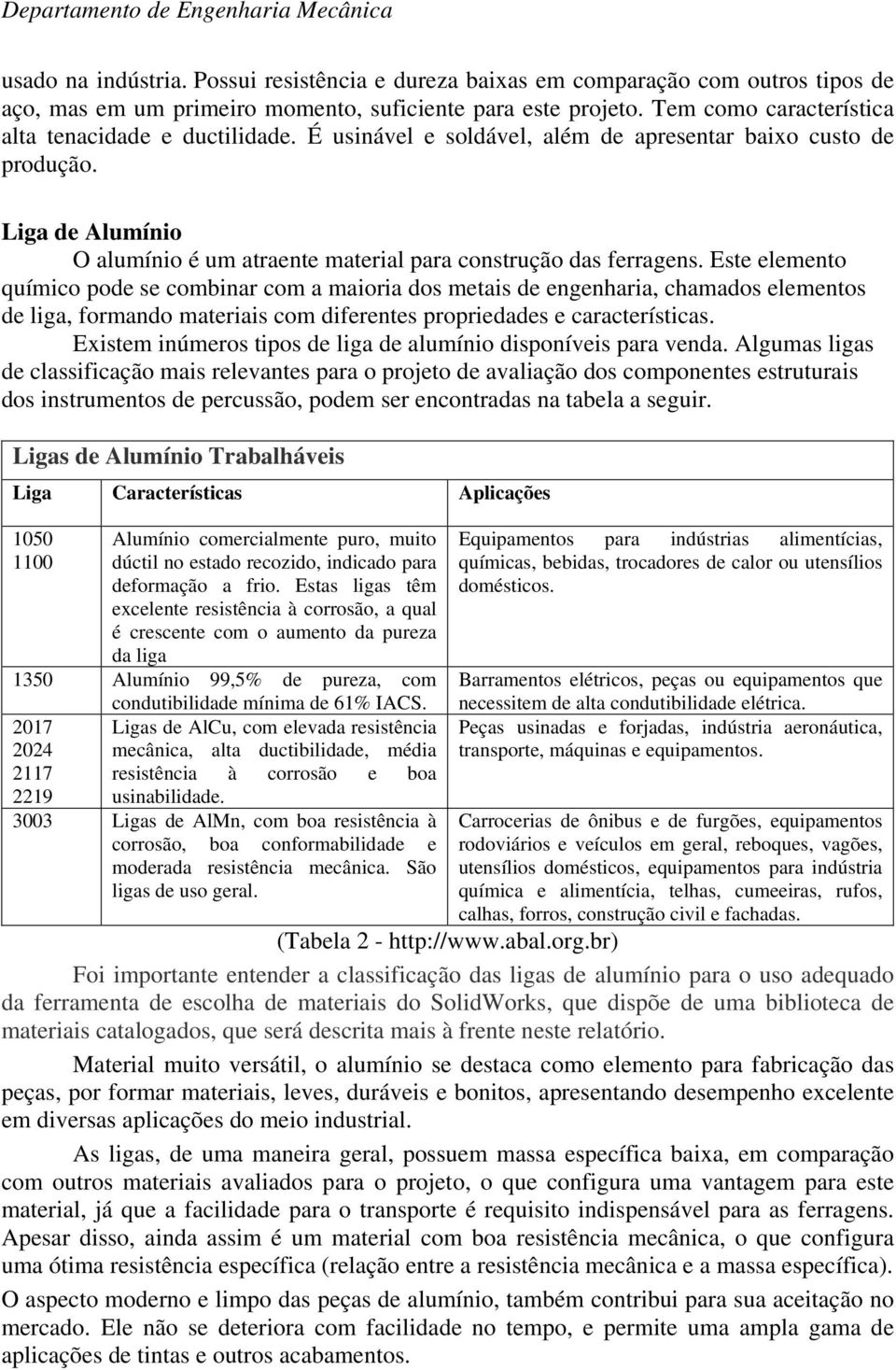 Liga de Alumínio O alumínio é um atraente material para construção das ferragens.