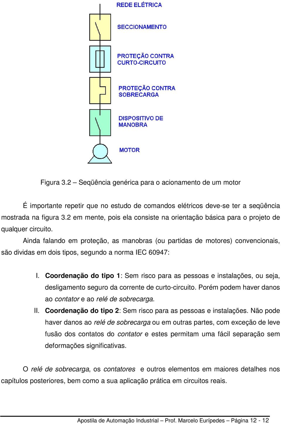 Ainda falando em proteção, as manobras (ou partidas de motores) convencionais, são dividas em dois tipos, segundo a norma IEC 60947: I.