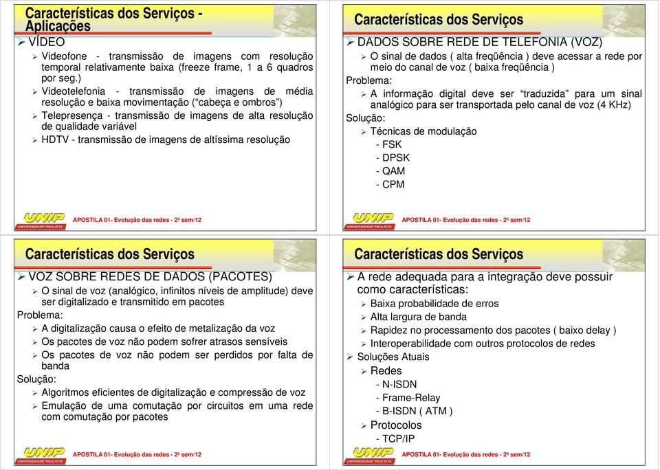 de imagens de altíssima resolução Características dos erviços DADO OBRE REDE DE TELEFONIA (VOZ) O sinal de dados ( alta freqüência ) deve acessar a rede por meio do canal de voz ( baixa freqüência )