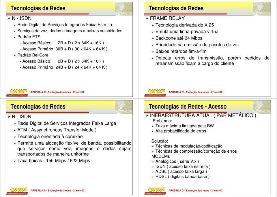 X.25 Emula uma linha privada virtual Backbone até 34 Mbps Prioridade na emissão de pacotes de voz Baixos retardos fim-a-fim Detecta erros de transmissão, porém pedidos de retransmissão ficam a cargo