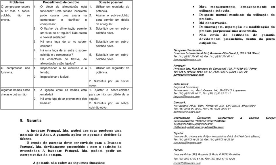 Não estará o flexível entalado? 3. Há uma fuga de ar no sobrecolchão? 4. Há uma fuga de ar entre o sobrecolchão e o compressor? 5. Os conectores do flexível de alimentação estão ligados? 1.